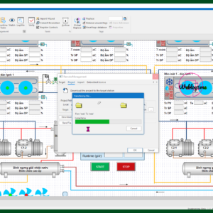 Hardware configuration S7-1200 vs HMI comfort by TIA Portal