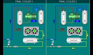 HMI Schneider Full Tutorial