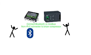 bitzer compressor