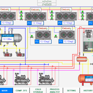 Tự động hóa hệ thống lạnh công nghiệp