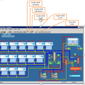 pyscada