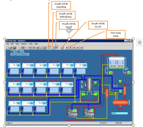 pyscada